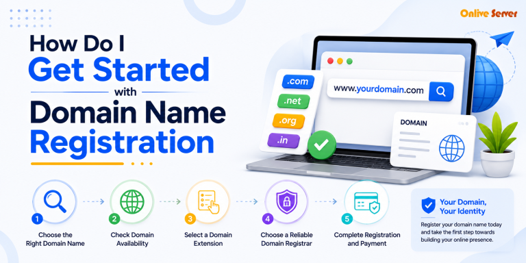 Domain Name Registration