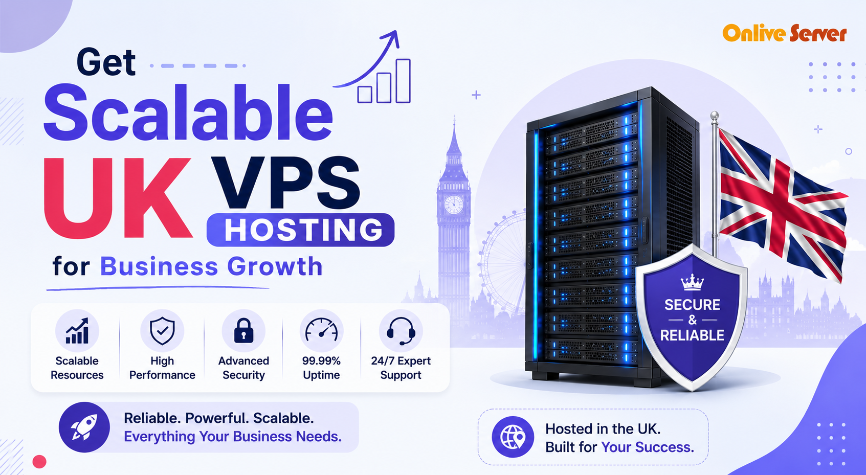 UK VPS Hosting